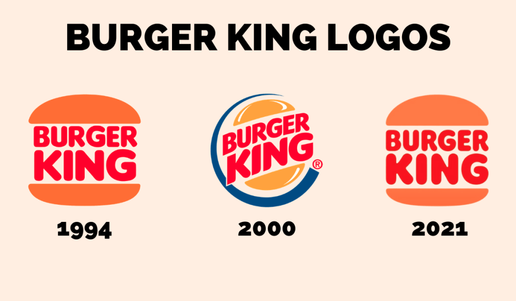 Burger King: rebrand de su logo